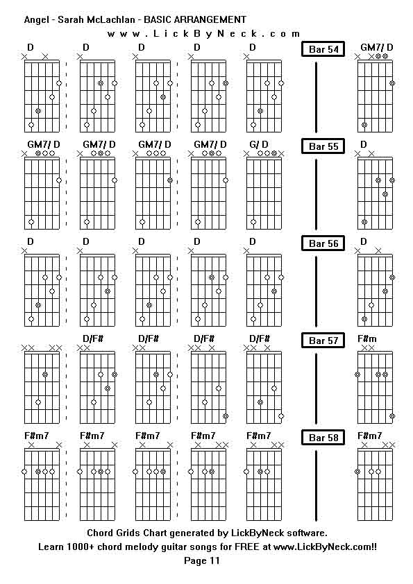 Chord Grids Chart of chord melody fingerstyle guitar song-Angel - Sarah McLachlan - BASIC ARRANGEMENT,generated by LickByNeck software.